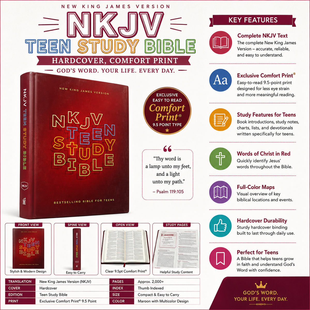 NKJV, Teen Study Bible, Hardcover, Comfort Print