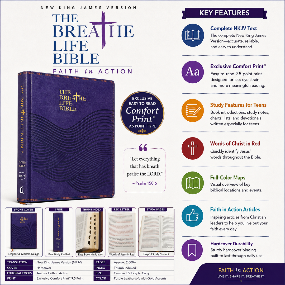 The Breathe Life Holy Bible: Faith in Action (NKJV, Hardcover, Red Letter, Comfort Print)