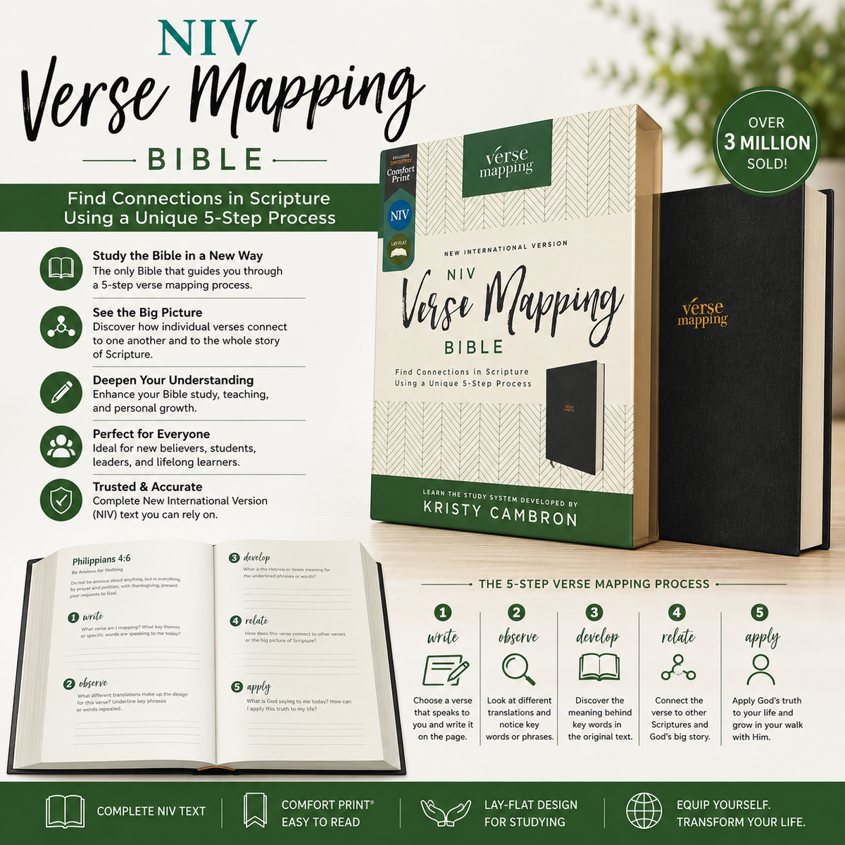 NIV Verse Mapping Bible, Comfort Print, Find Connections in Scripture with a Unique 5-Step Study Process, 420 Verse Maps (New International Version)